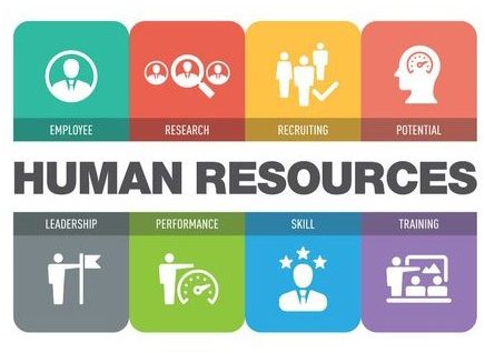 Human Resources Services